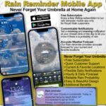 54 inch automatic windproof oversized umbrella