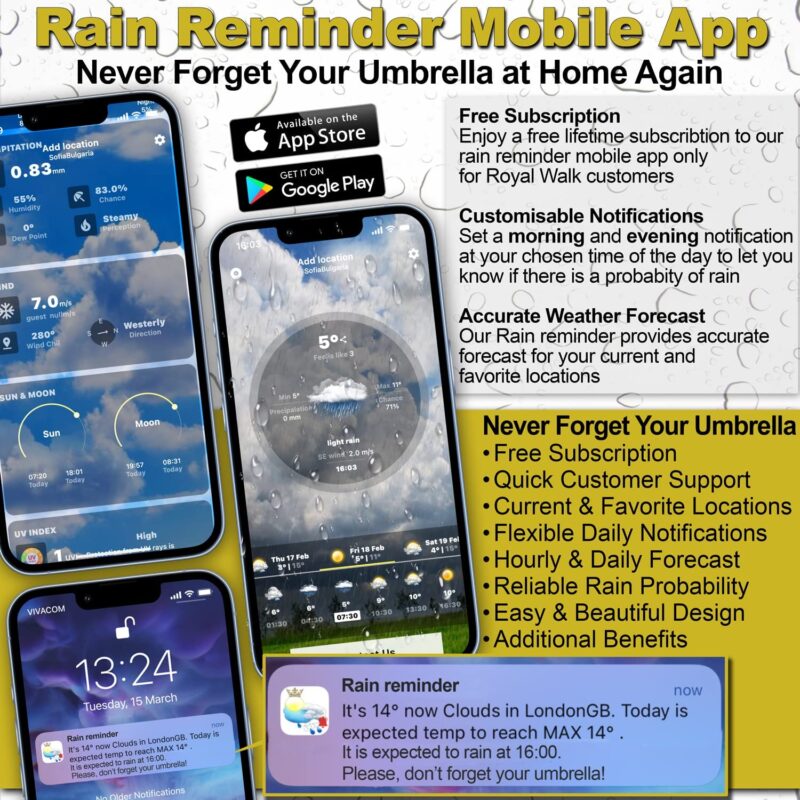 54 inch automatic windproof oversized umbrella