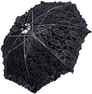 import placeholder for 8831