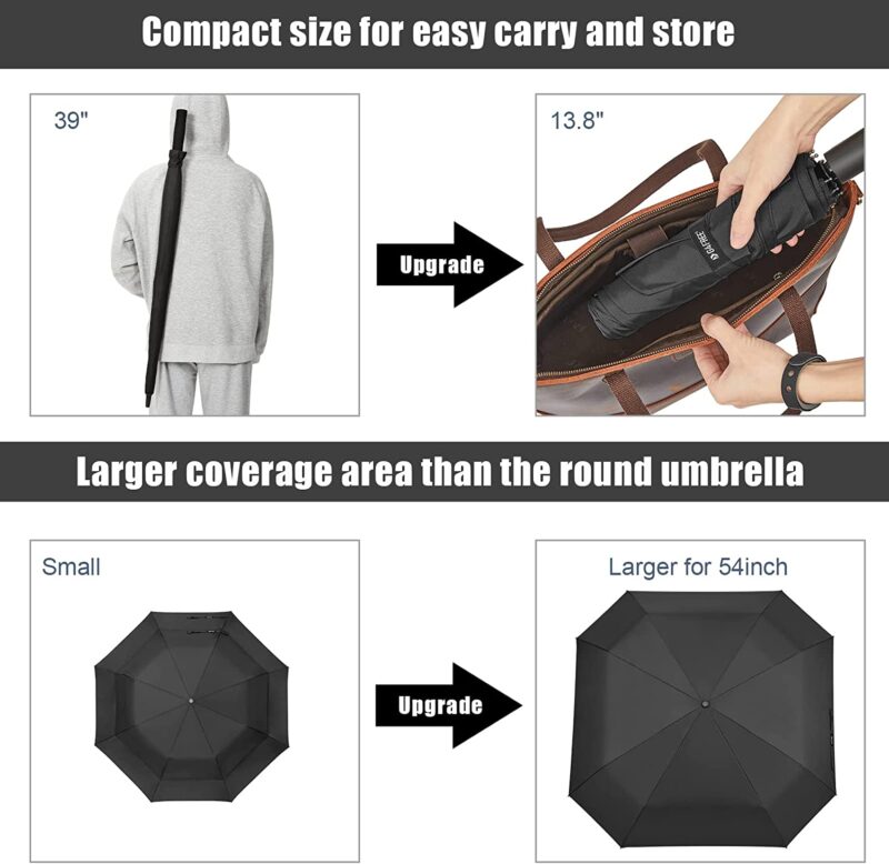 54 inch windproof compact oversized golf umbrella
