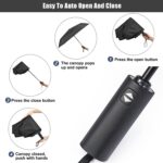 54 inch windproof compact oversized golf umbrella