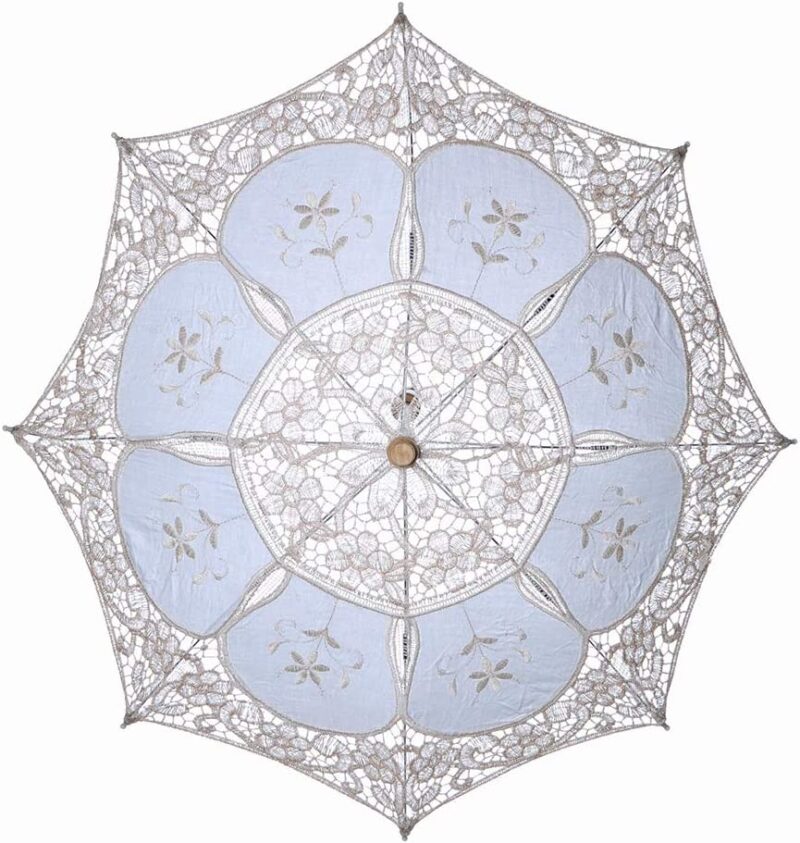 import placeholder for 8846