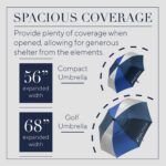 automatic portable golf umbrella