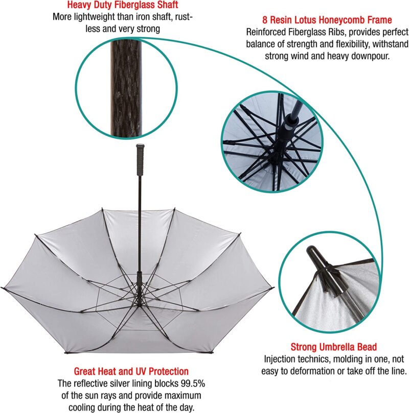 windproof uv protection waterproof golf umbrella