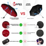 windproof compact folding umbrella