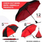 windproof compact folding umbrella