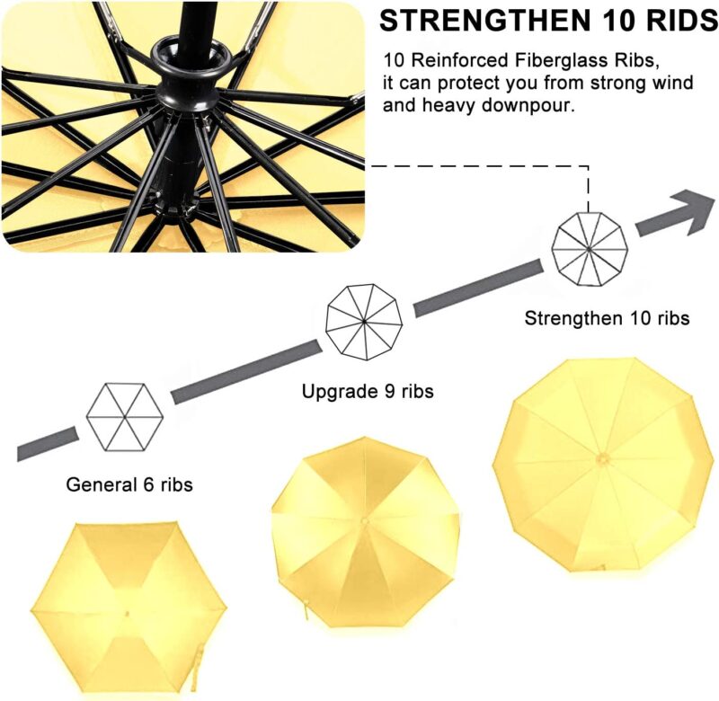 pack of 2 windproof oversized folding umbrella