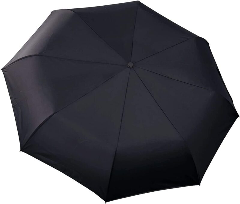 automatic windproof folding umbrella