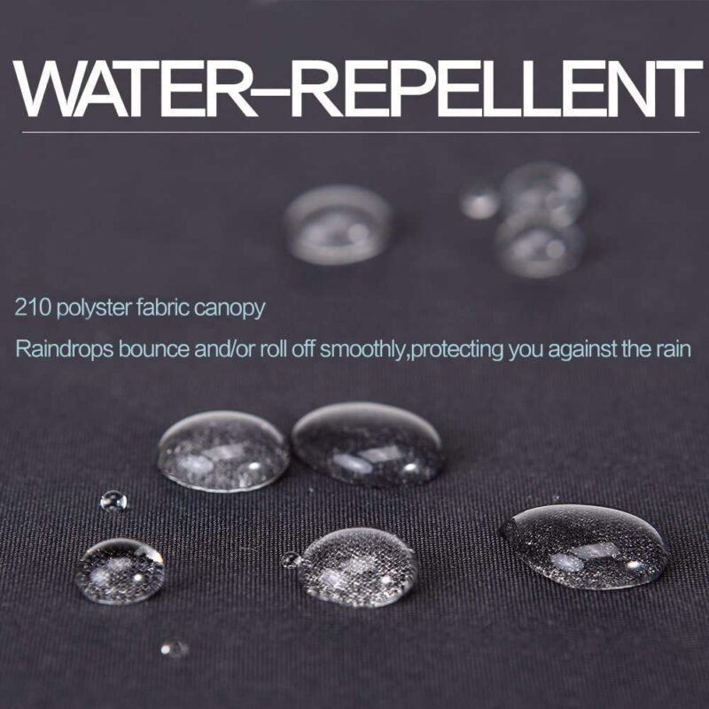 automatic windproof folding umbrella