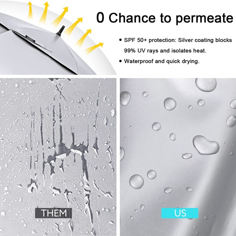 automatic oversized umbrella