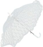 import placeholder for 8575