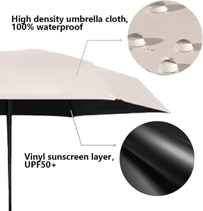 logo compact parasol