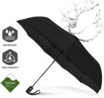 logo automatic windproof compact folding umbrella