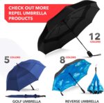 logo automatic windproof compact folding umbrella