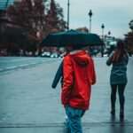 pack of 2 packs automatic windproof compact folding umbrella