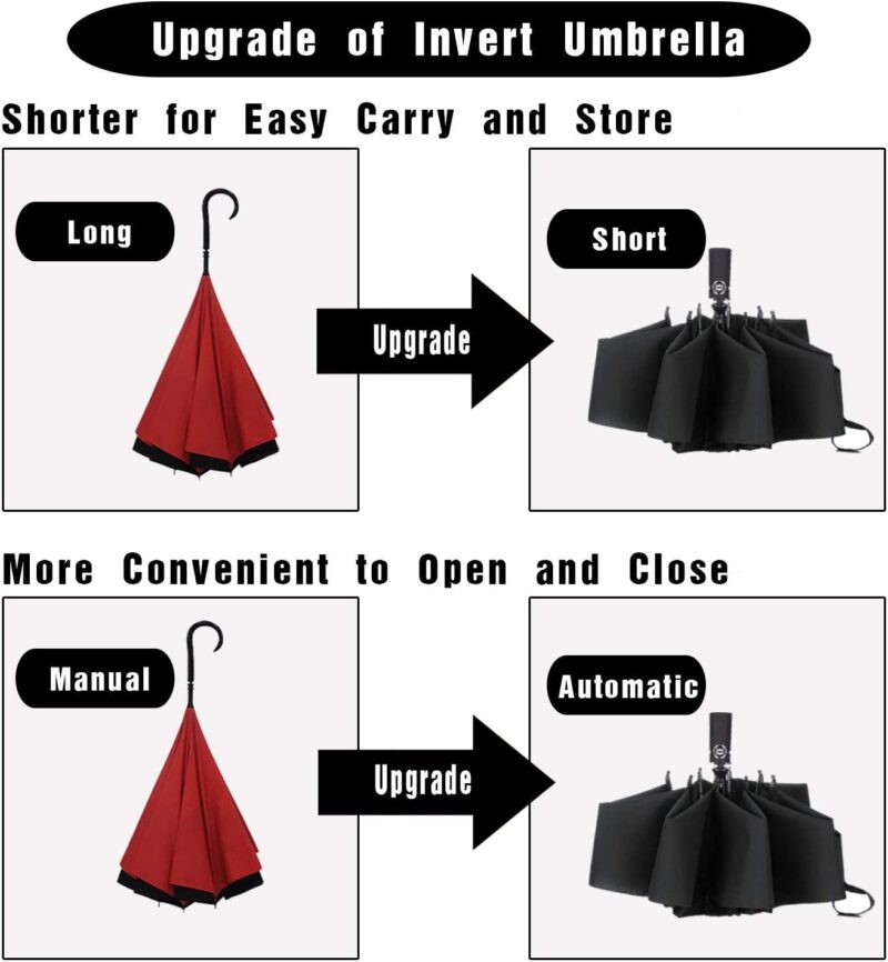 logo windproof compact reverse folding umbrella