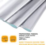 46 inch automatic uv protection oversized folding umbrella