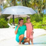 auto open close windproof golf umbrella