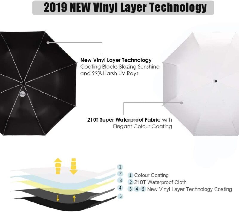 logo auto open close windproof compact folding umbrella