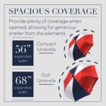 automatic portable golf umbrella