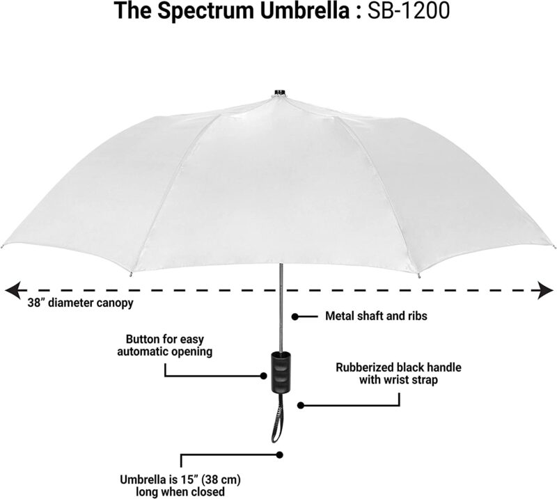 automatic umbrella
