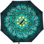logo double canopy reverse folding umbrella