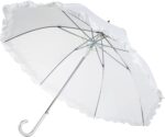 logo automatic parasol