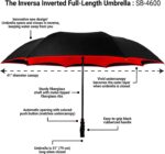 reverse umbrella