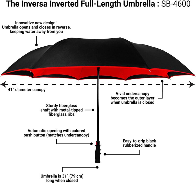 reverse umbrella