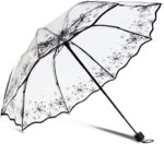 import placeholder for 8460