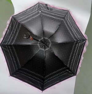 import placeholder for 8718