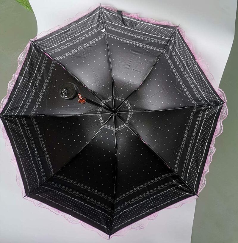 import placeholder for 8718