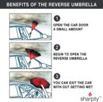 windproof reverse umbrella