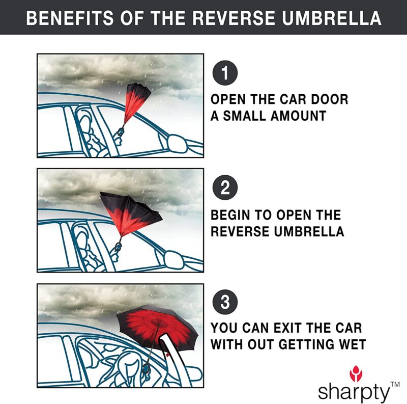 windproof reverse umbrella