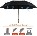 54 inch auto open close oversized umbrella
