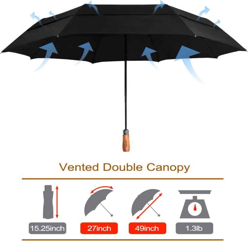 54 inch auto open close oversized umbrella