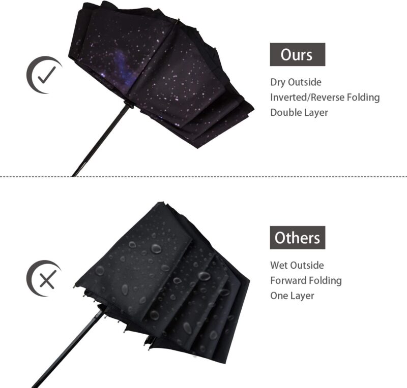 automatic double canopy reverse folding umbrella