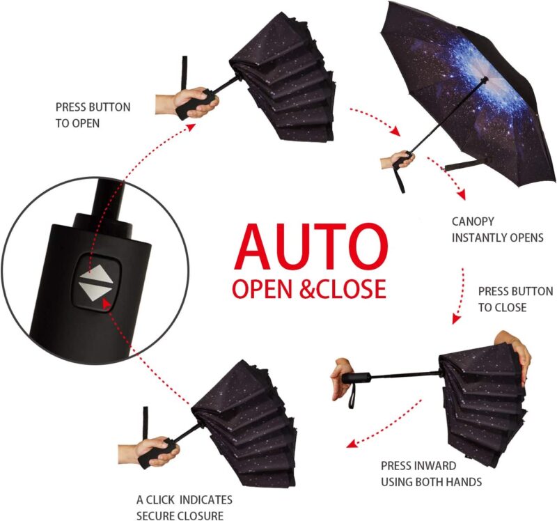 automatic double canopy reverse folding umbrella