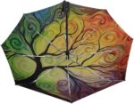 logo uv protection rainbow parasol