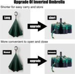 logo automatic windproof compact reverse folding umbrella