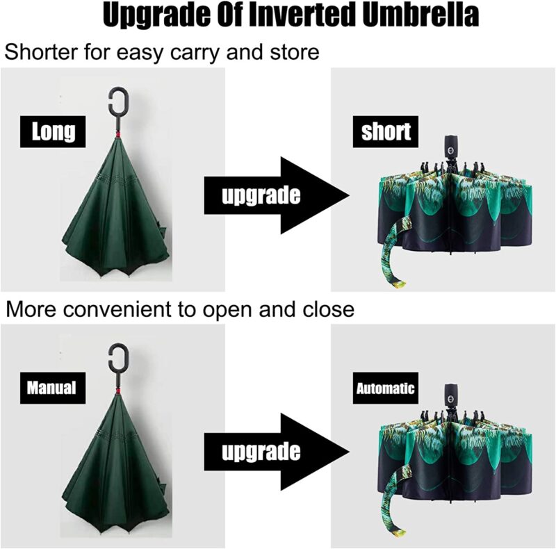 logo automatic windproof compact reverse folding umbrella