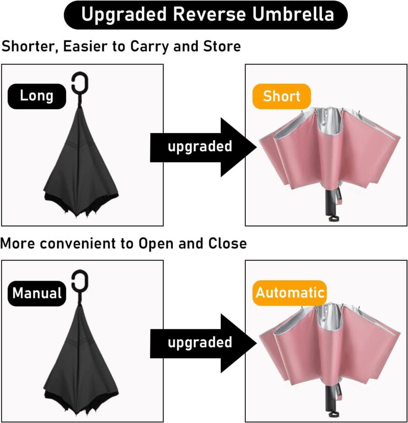54 inch uv protection oversized reverse folding umbrella