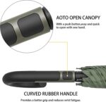 abs uv protection umbrella