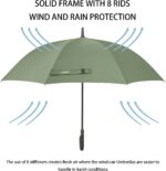 abs uv protection umbrella