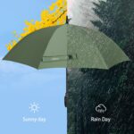 abs uv protection umbrella