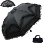 import placeholder for 8528