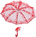 import placeholder for 8931