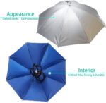 25 inch umbrella