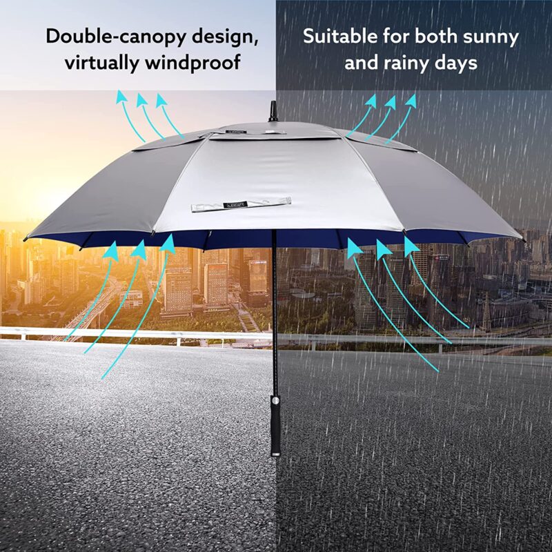 automatic oversized umbrella