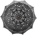 import placeholder for 8935